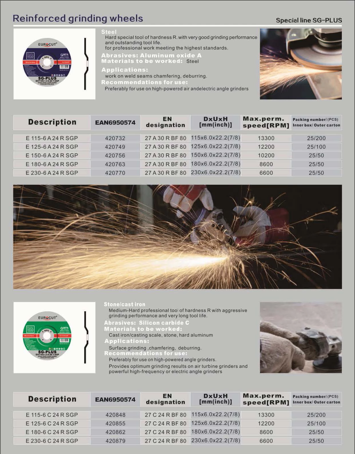Línea Especial SG-PLUS (Muelas Abrasivas Reforzadas)