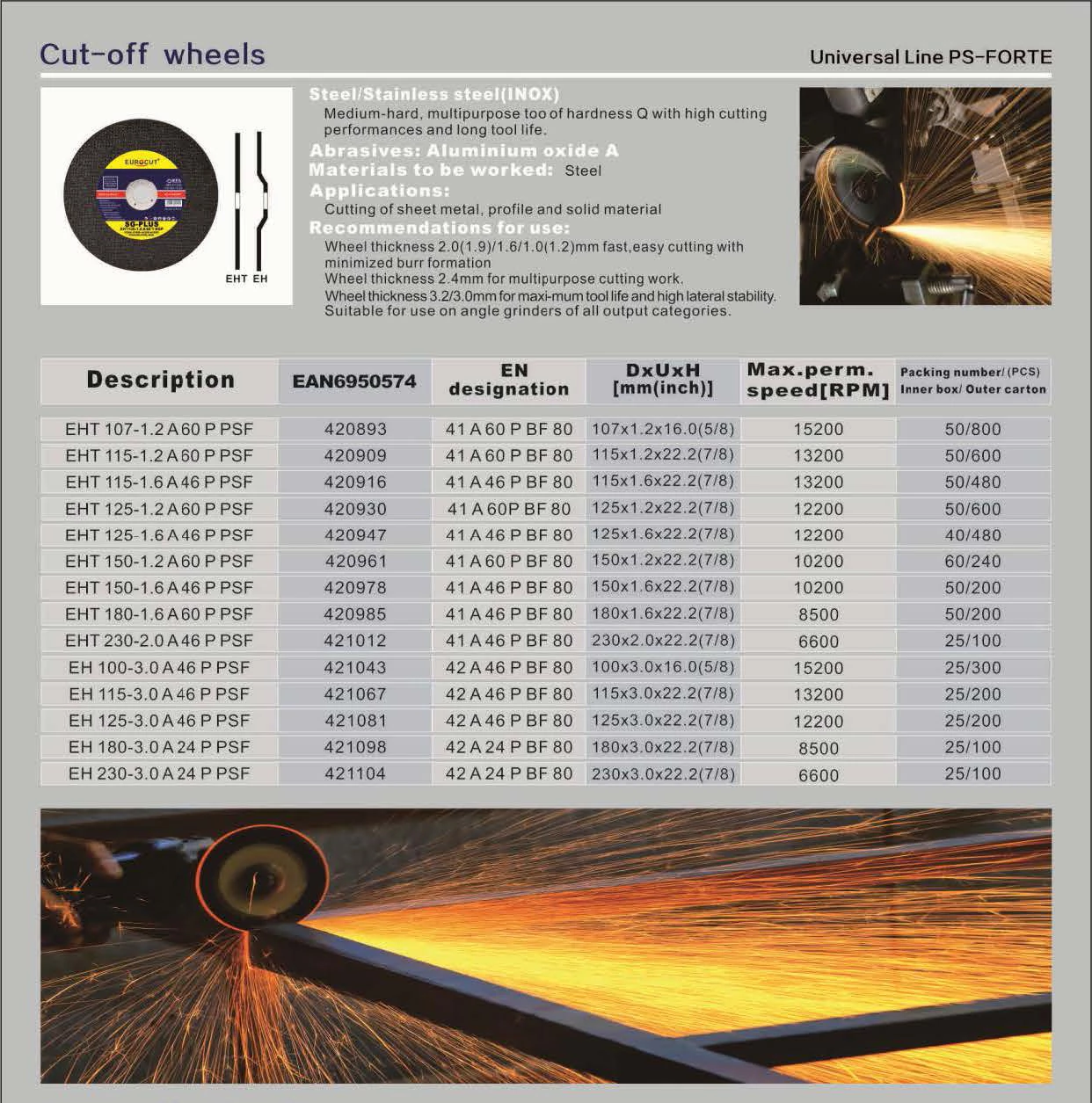 Disco abrasivo de corte universal PS-FORTE, disco de corte de óxido de aluminio para acero y acero inoxidable, disco multiusos para amoladora angular